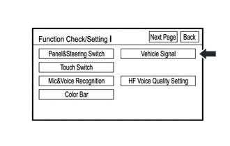 A005HQT