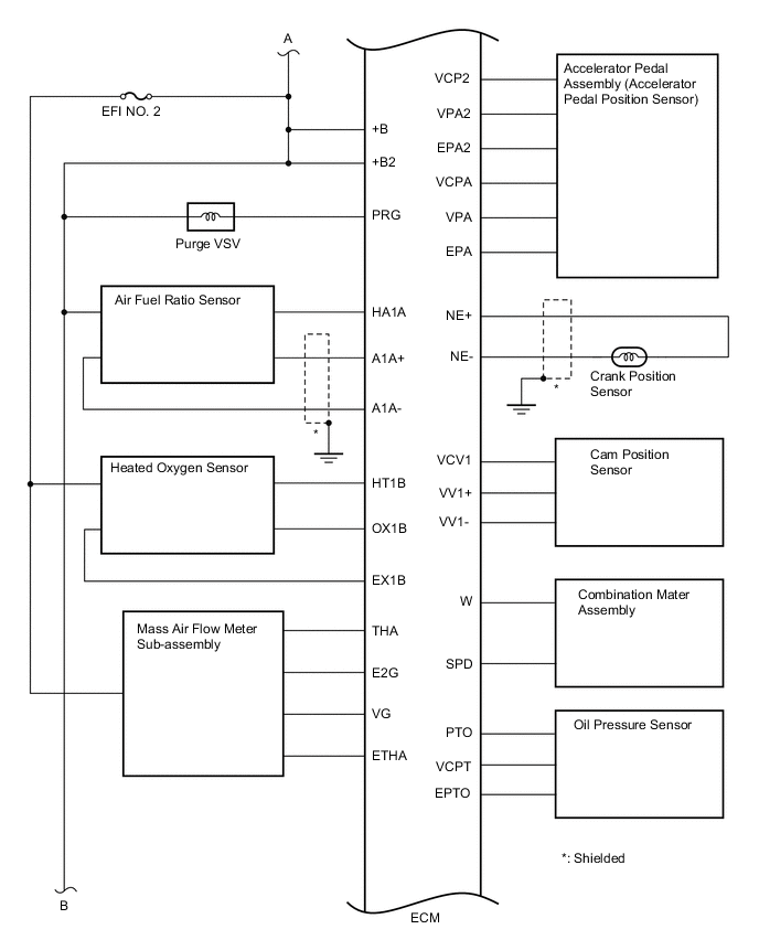 A005HRBE01