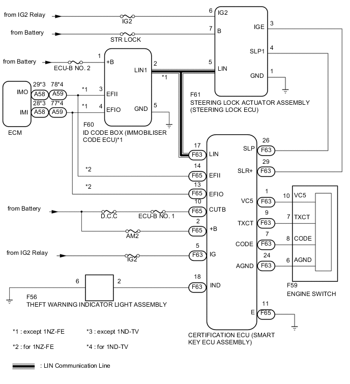 A005HSQE03