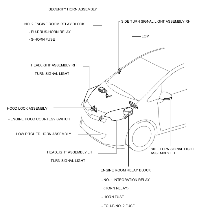 A005HTFE02