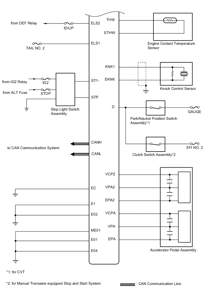 A005HV2E01