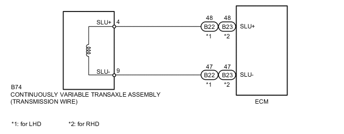 A005HXXE01