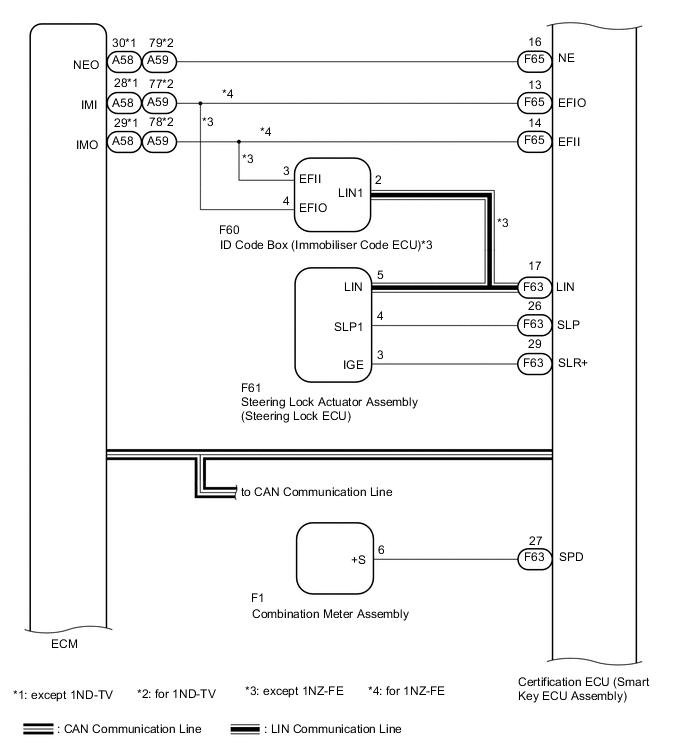 A005HYDE02