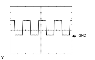 A005HYFE01