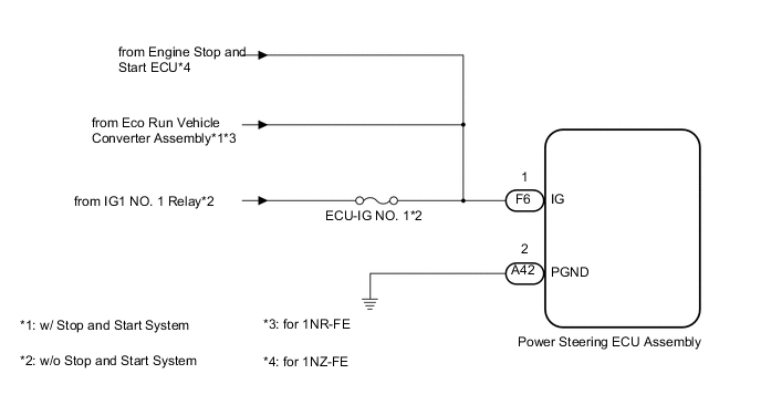 A005HZPE02