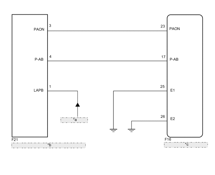 A005I31E01