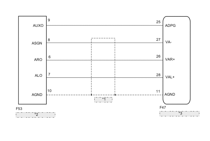 A005I32E04