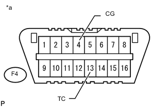 A005I3AE01