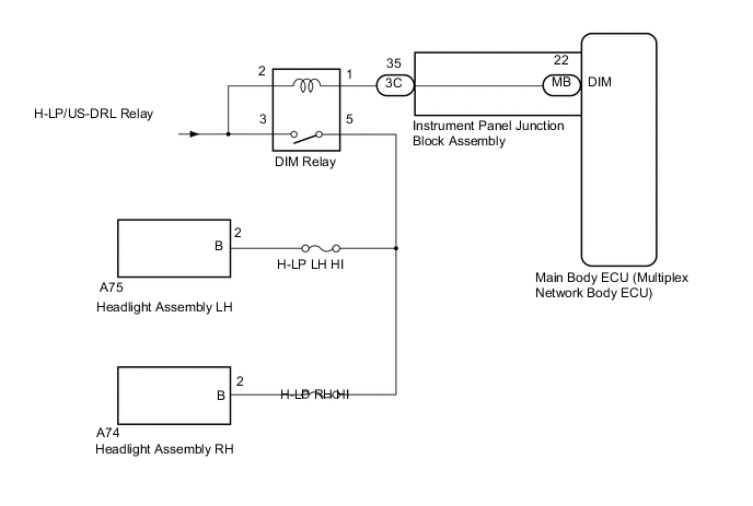 A005I3HE02