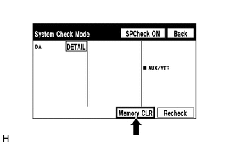 A005I4Z