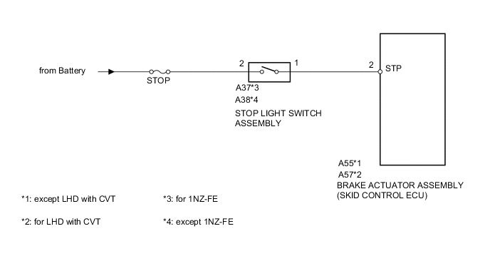 A005I5LE03