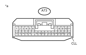 A005I5OE02