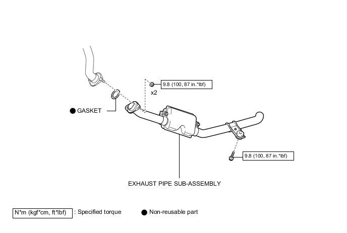 A005I5PE02