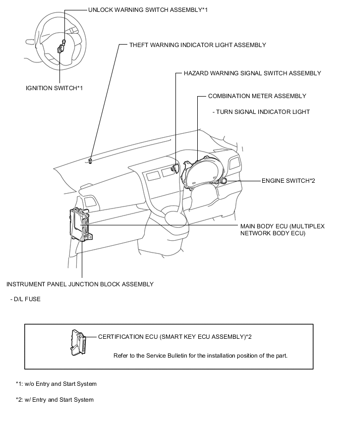 A005I6LE01