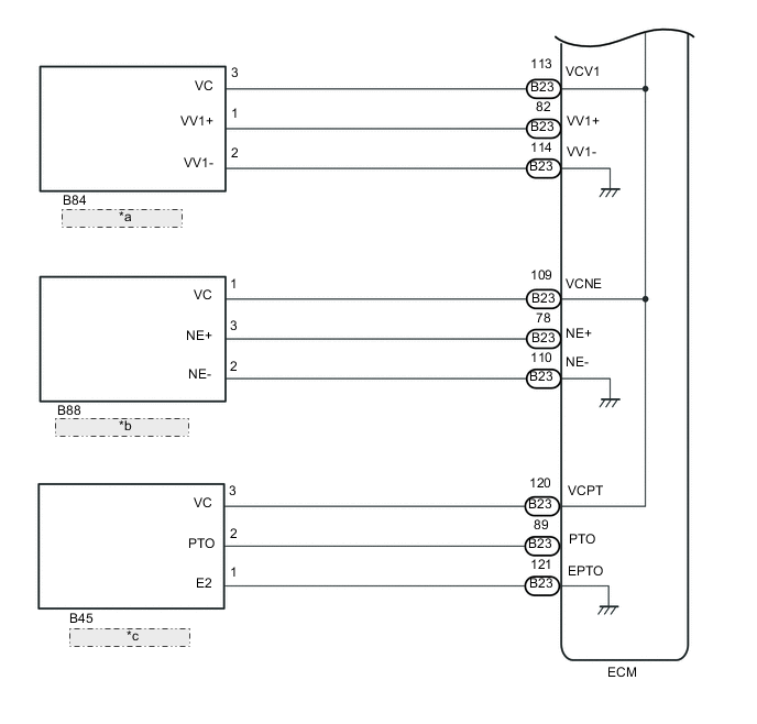 A005I7SE02