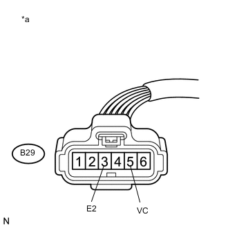 A005I91E02