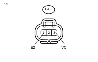 A005I9ME02