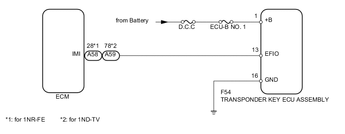 A005I9UE01