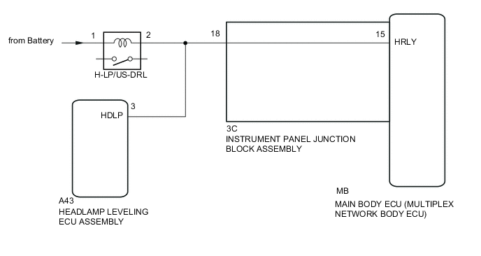 A005IB4E02