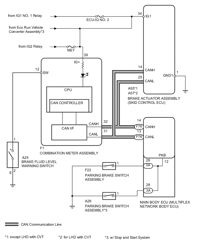 A005IB8E03