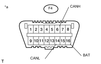 A005IBOE01