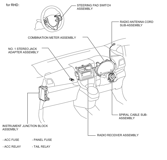 A005IC9E02