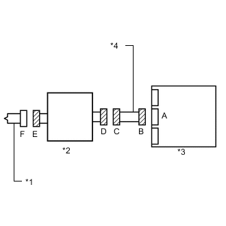 A005ICGE06