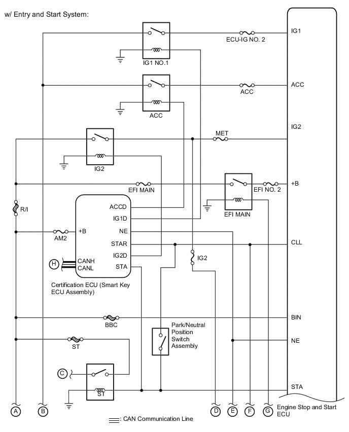 A005ICTE03