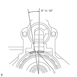 A005ID2E02