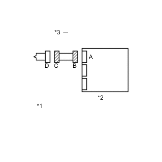 A005IDME25