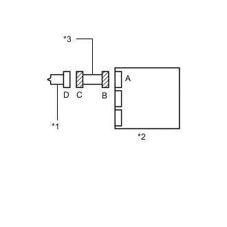 A005IDME27