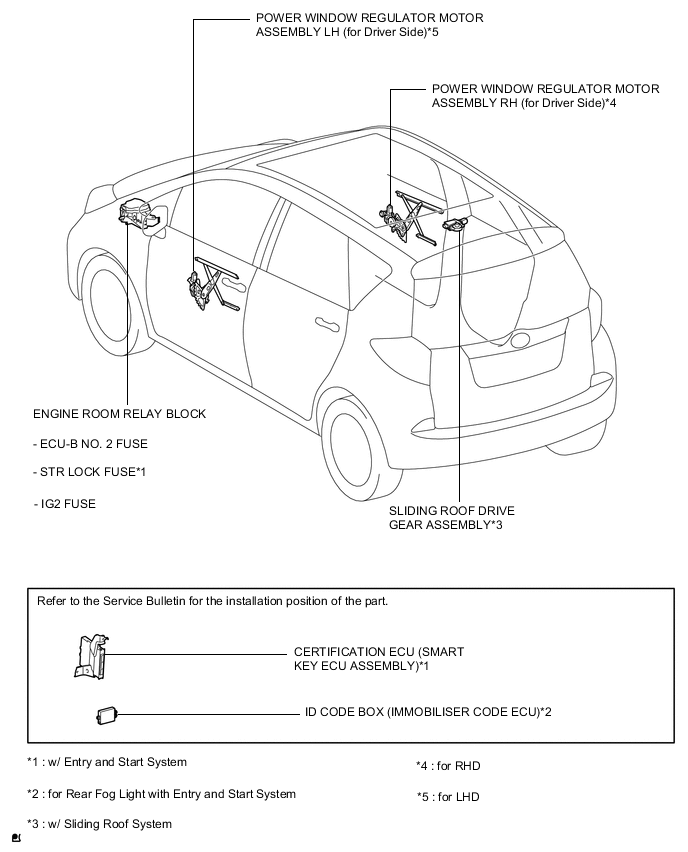 A005IEQE03