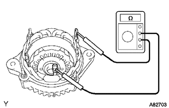 A005IF1