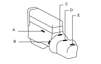 A005IFOE02