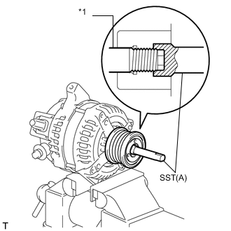 A005IFSE04