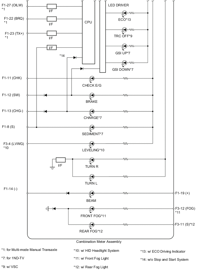 A005IG8E02