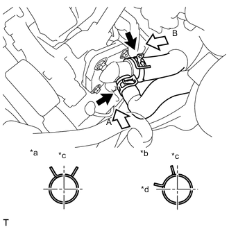 A005IGLE02