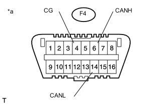 A005IGSE01