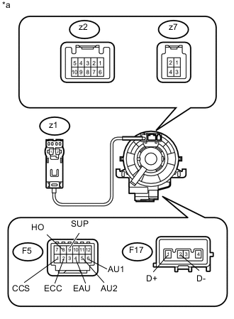 A005IGVE02