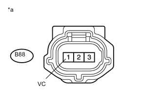 A005IGYE01