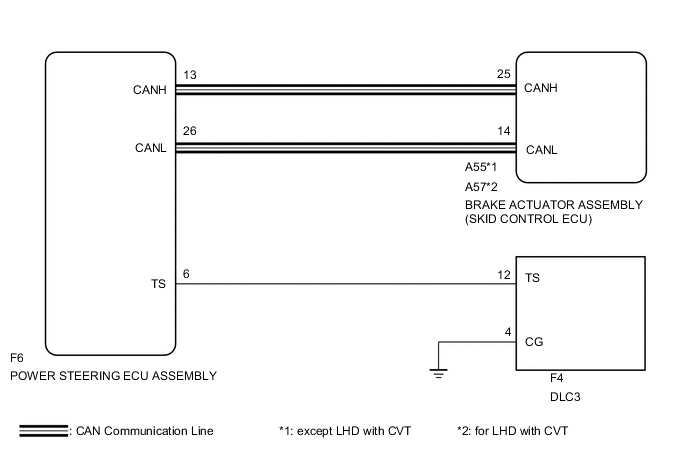 A005IKAE11