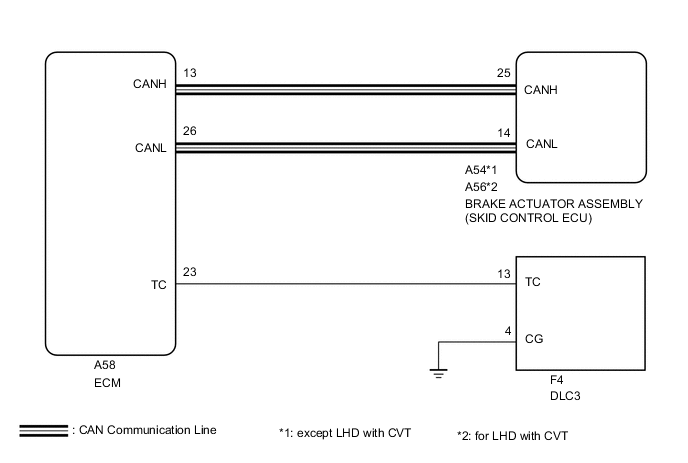 A005IKAE12