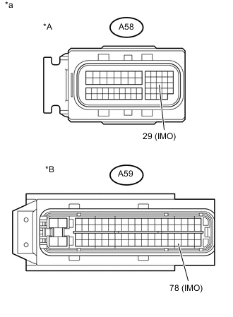 A005IKQE02