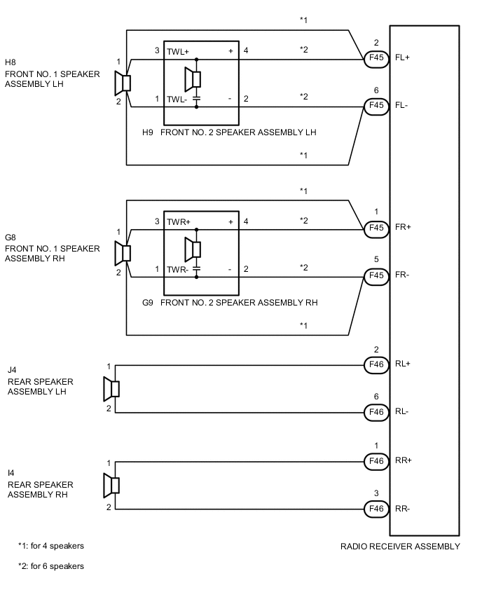 A005ILCE01