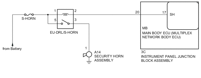 A005IM1E06