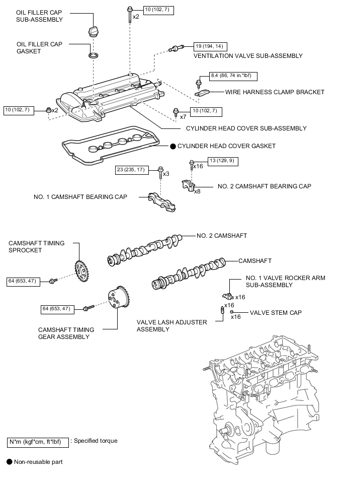 A005IPBE02