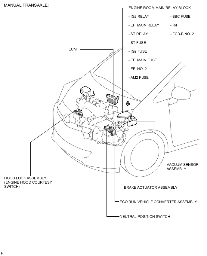 A005IPHE01