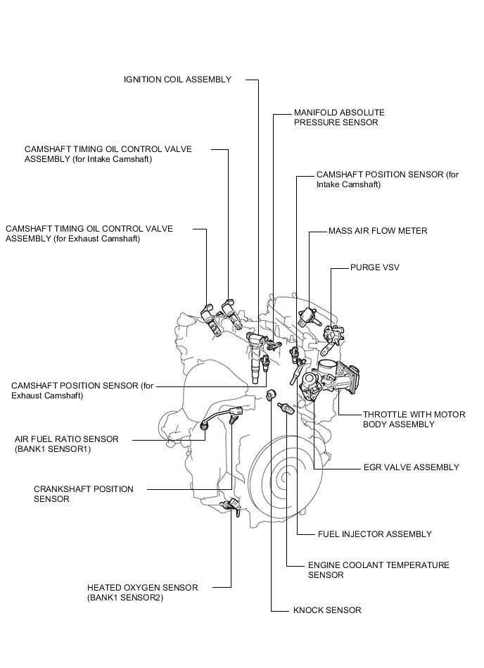 A005IPME02