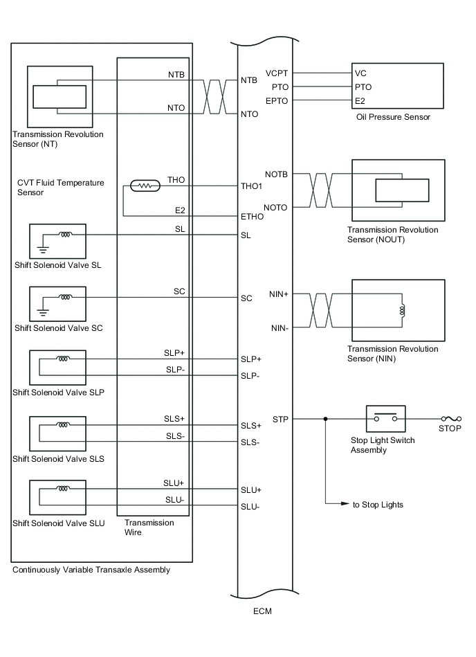 A005IR8E01