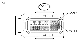 A005IRCE01